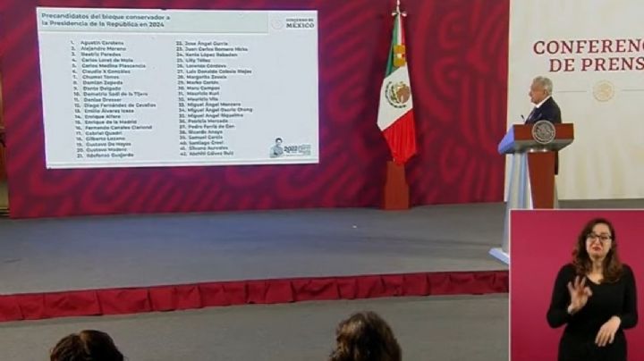 AMLO destapa a precandidatos de oposición para la Presidencia de México en 2024