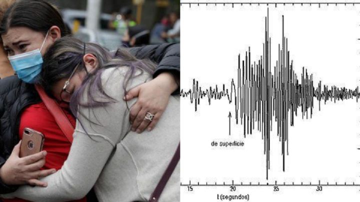 ¿Cuánto duró el sismo del 19 de septiembre? Esto dice un experto del Sismológico Nacional