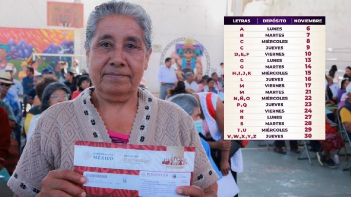 Calendario Pensión Bienestar 2024: En estos meses recibirán su pago los adultos mayores