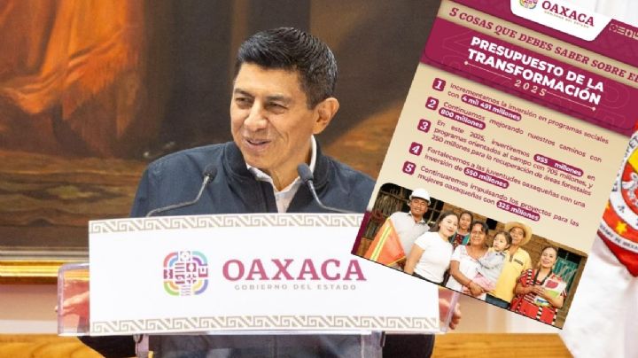 Presupuesto 2025: Inversión histórica en PROGRAMAS SOCIALES de la Primavera Oaxaqueña