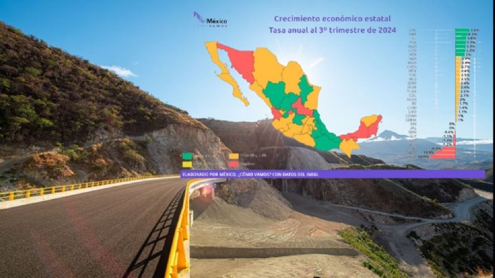 OAXACA eleva su economía gracias a las carreteras al Istmo y Puerto Escondido