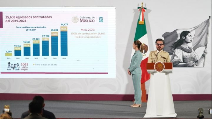 Convocatoria 2025 para médicos y médicas en el IMSS ¿Cómo puedes participar?