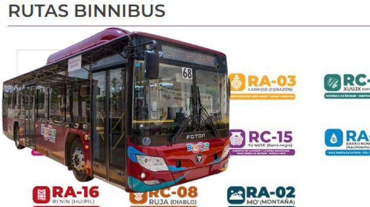¡Suben! 15 nuevas rutas del BinniBus en OAXACA ya tienen fechas de apertura, horarios y tarifas