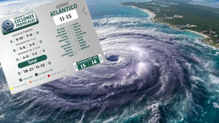 Conoce la lista de nombres para la temporada de huracanes 2026 en el Golfo de México; fecha aproximada de la llegada de Arthur a OAXACA