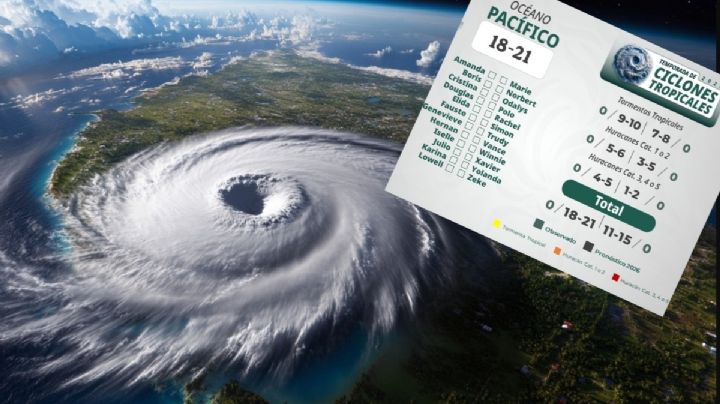 Temporada de huracanes 2026: Nombres de las tormentas que podrían impactar en OAXACA en el Pacifico